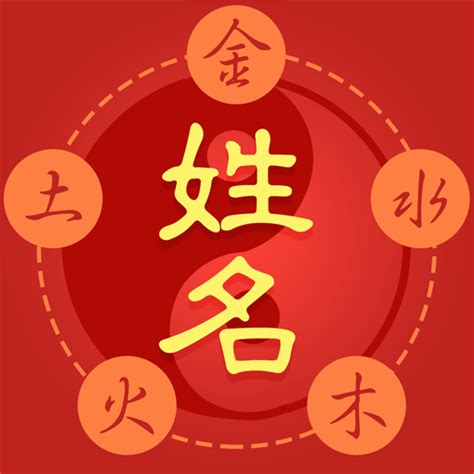 雞名字|生肖姓名學.....屬雞的人：適合與不適合的字